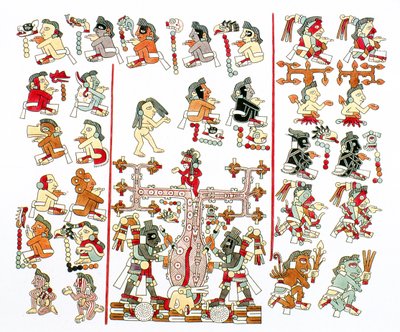 Facsimile copy of Codex Mexicanus of Vienna by Pre Columbian